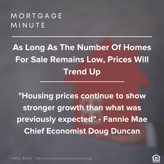 How Interest Rates Impact Your Colorado Springs Homebuying Decision header image.