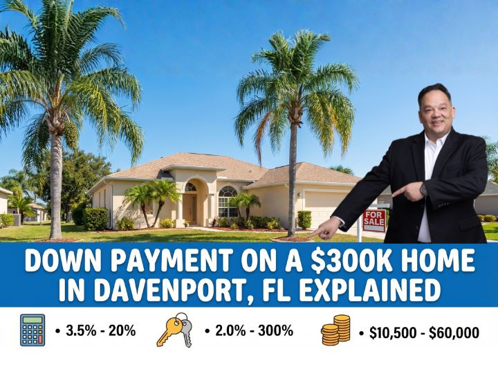 Homes for sale in Davenport FL: $300K home down payment guide showing 3.5% to 20% loan options and $10,500 to $60,000 cash ranges.