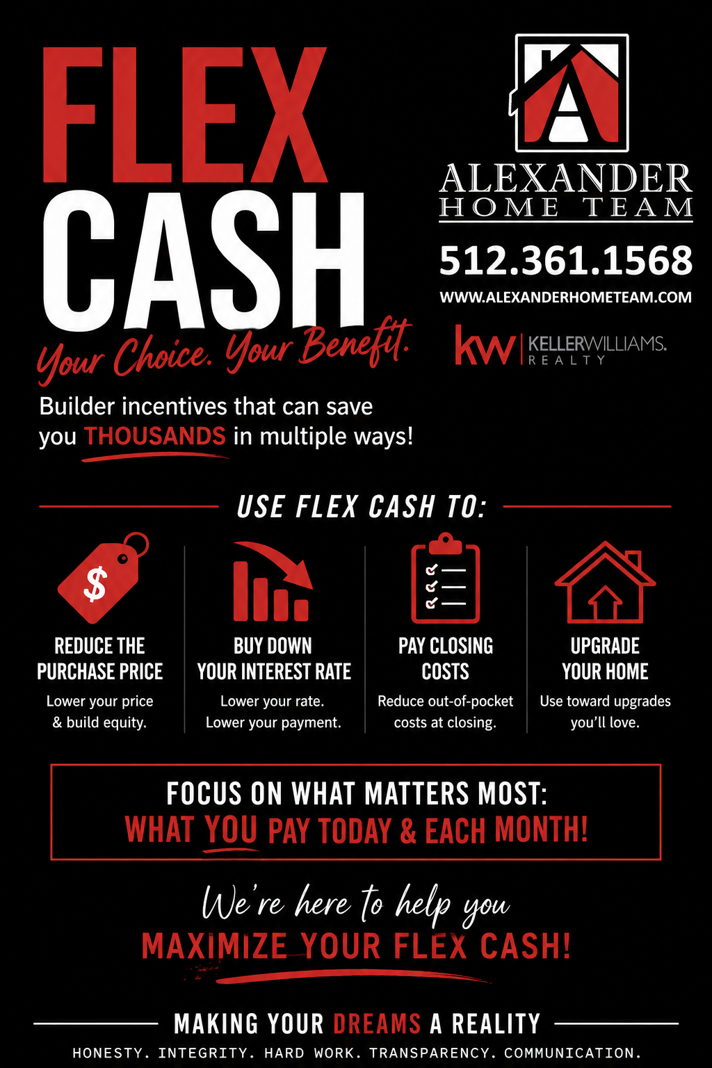 What Is Flex Cash? header image.