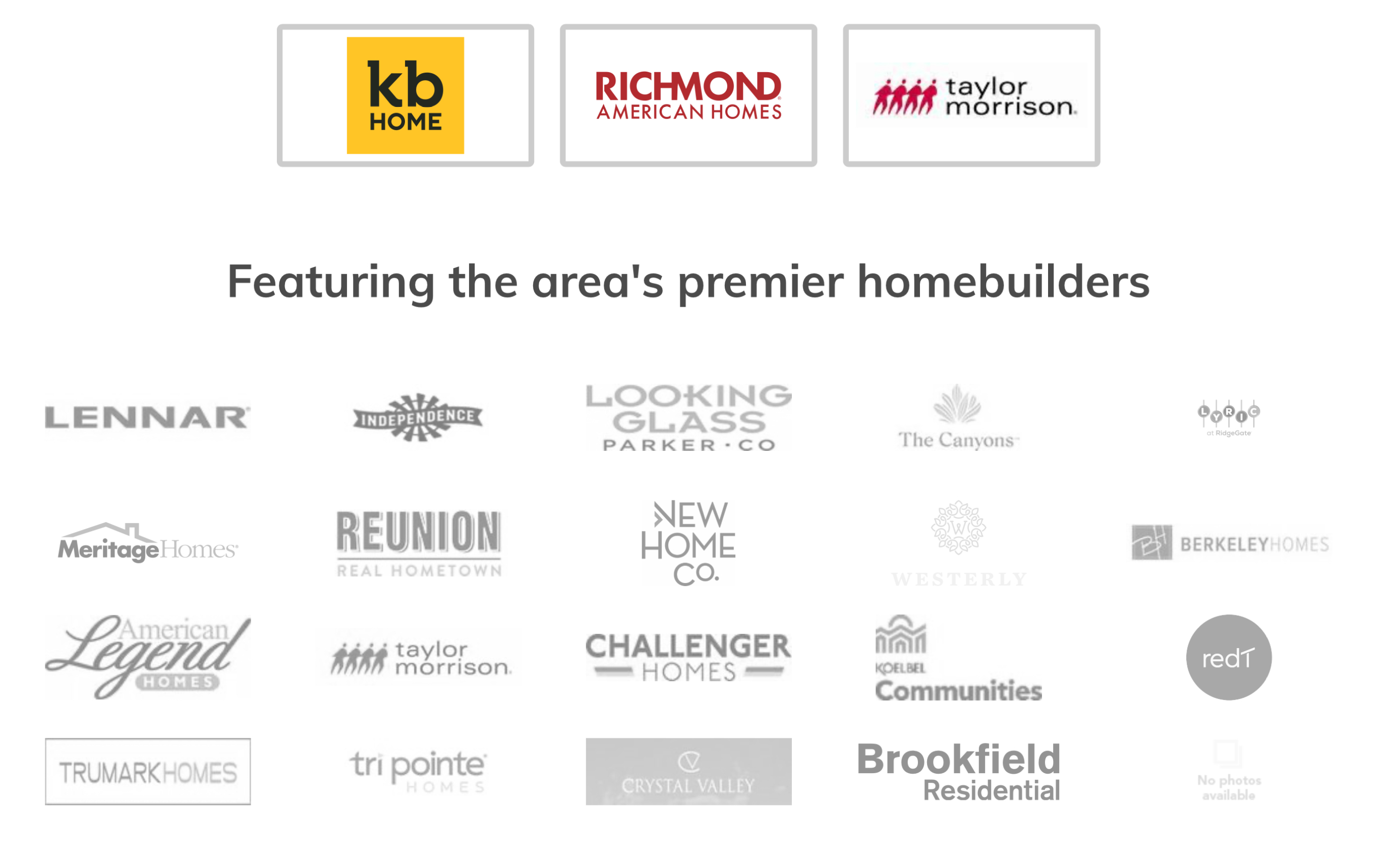 Active Homebuilders in the Metro Denver area