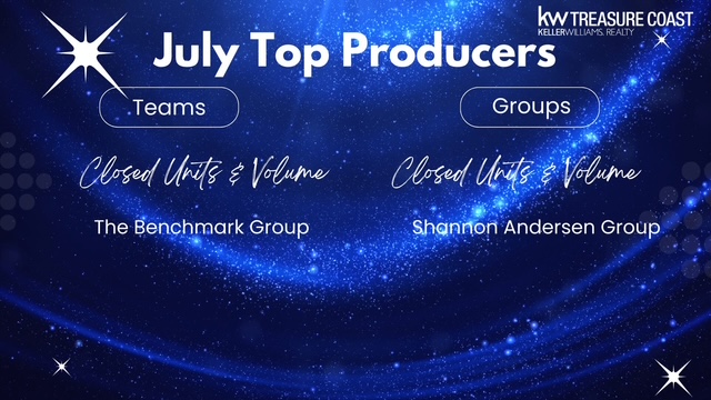 The Benchmark Group Recognized as Top Producers! header image.