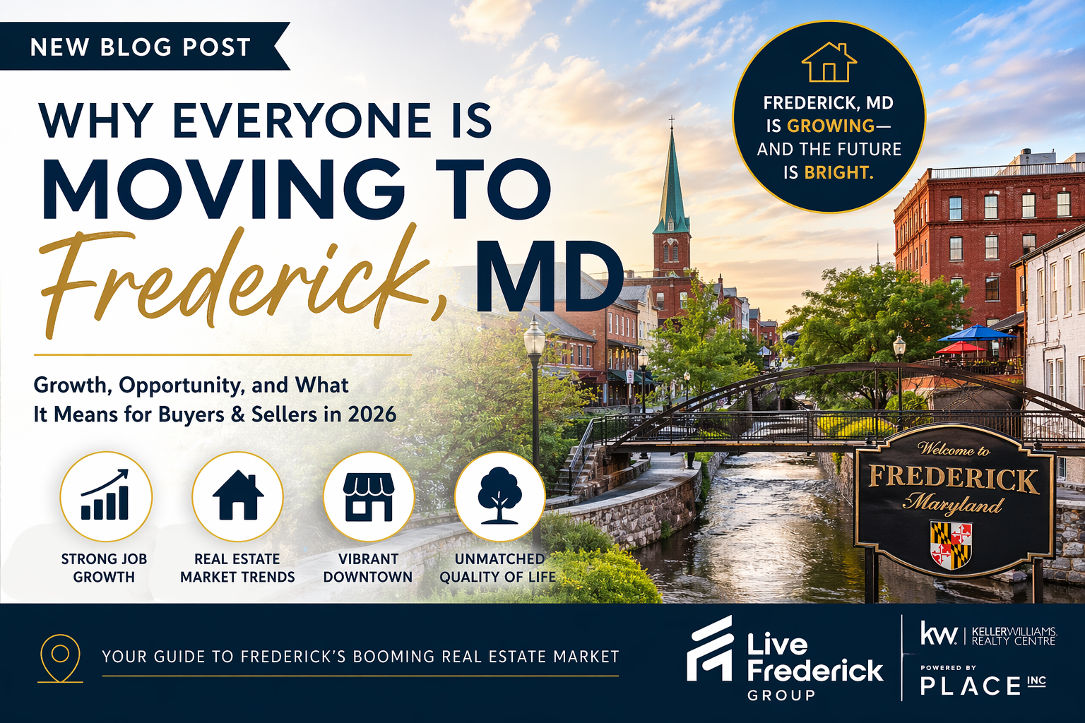 Why Everyone Is Moving to Frederick