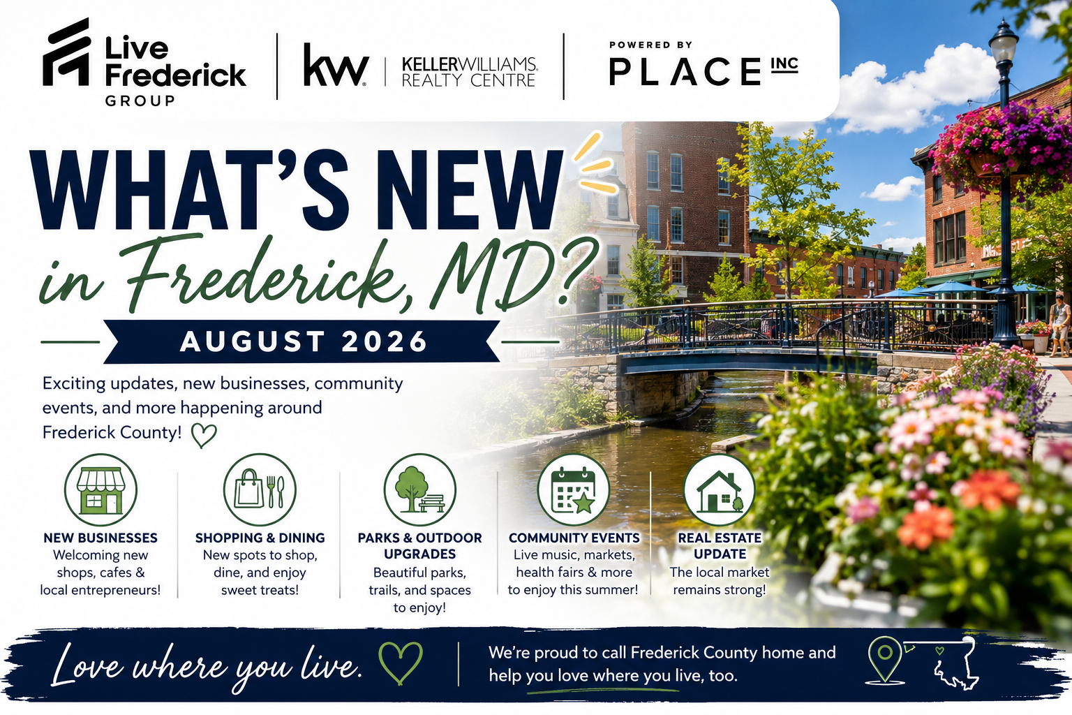 What’s New in Frederick, MD? August 2026