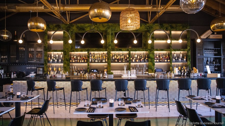 Valentine’s Day Date Night Restaurants in Charlotte header image.