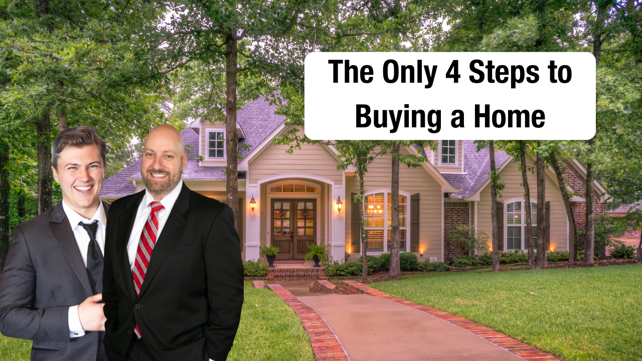 How to Buy a Home in 4 Steps