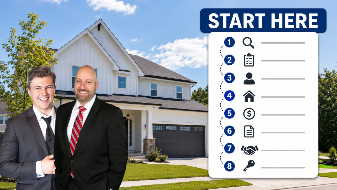 The Homebuying Process Explained: 8 Steps From Start to Closing