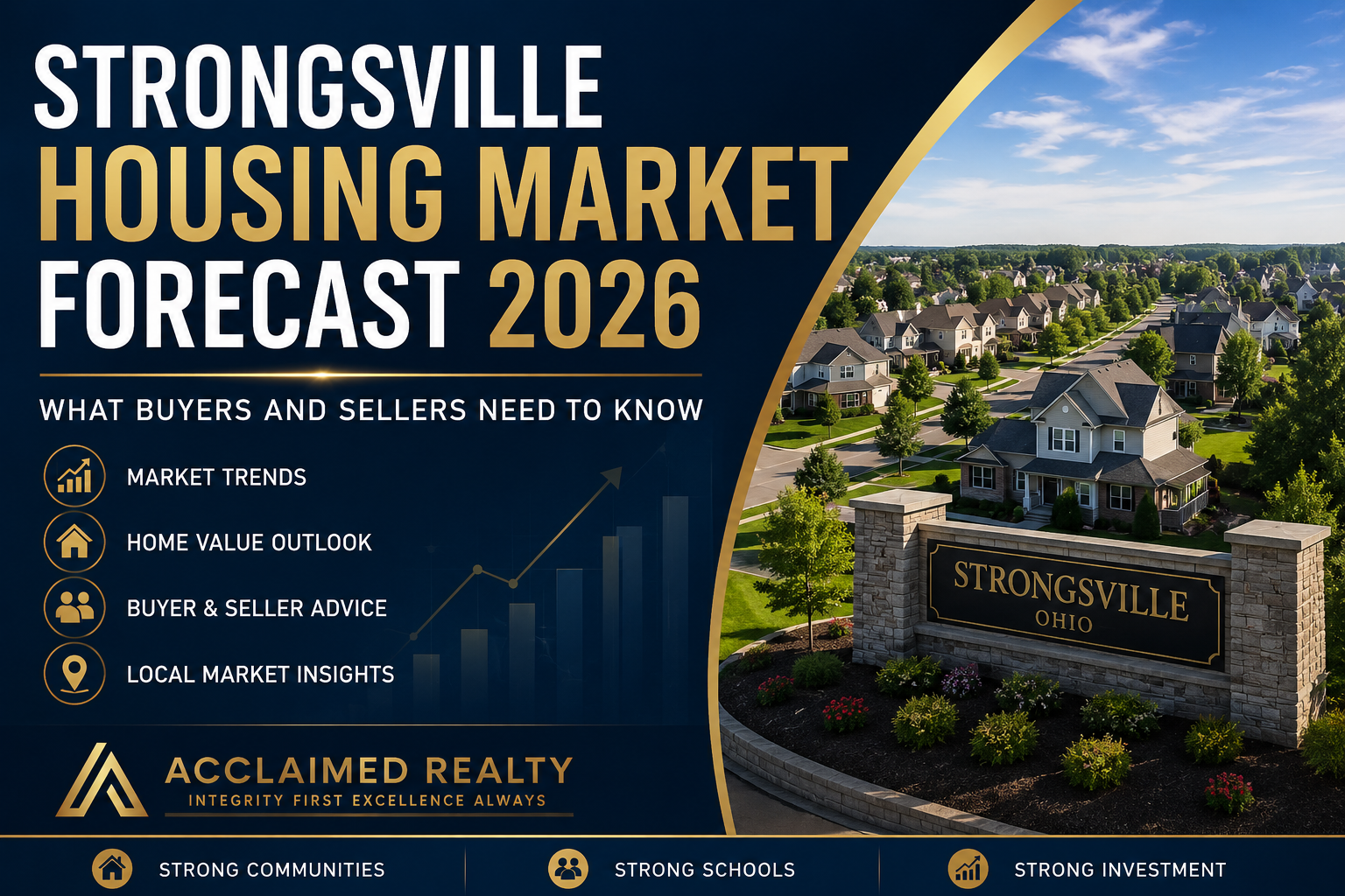 Strongsville Ohio housing market forecast with residential homes and neighborhoods