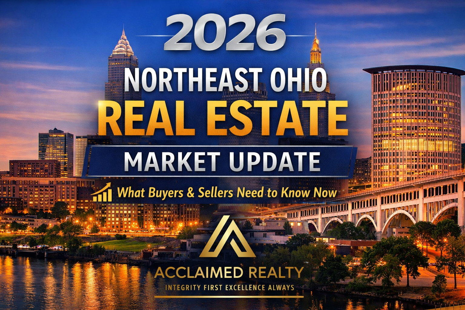 2026 Northeast Ohio real estate market update featuring Cleveland skyline at sunset with Acclaimed Realty branding and text ‘What Buyers and Sellers Need to Know Now
