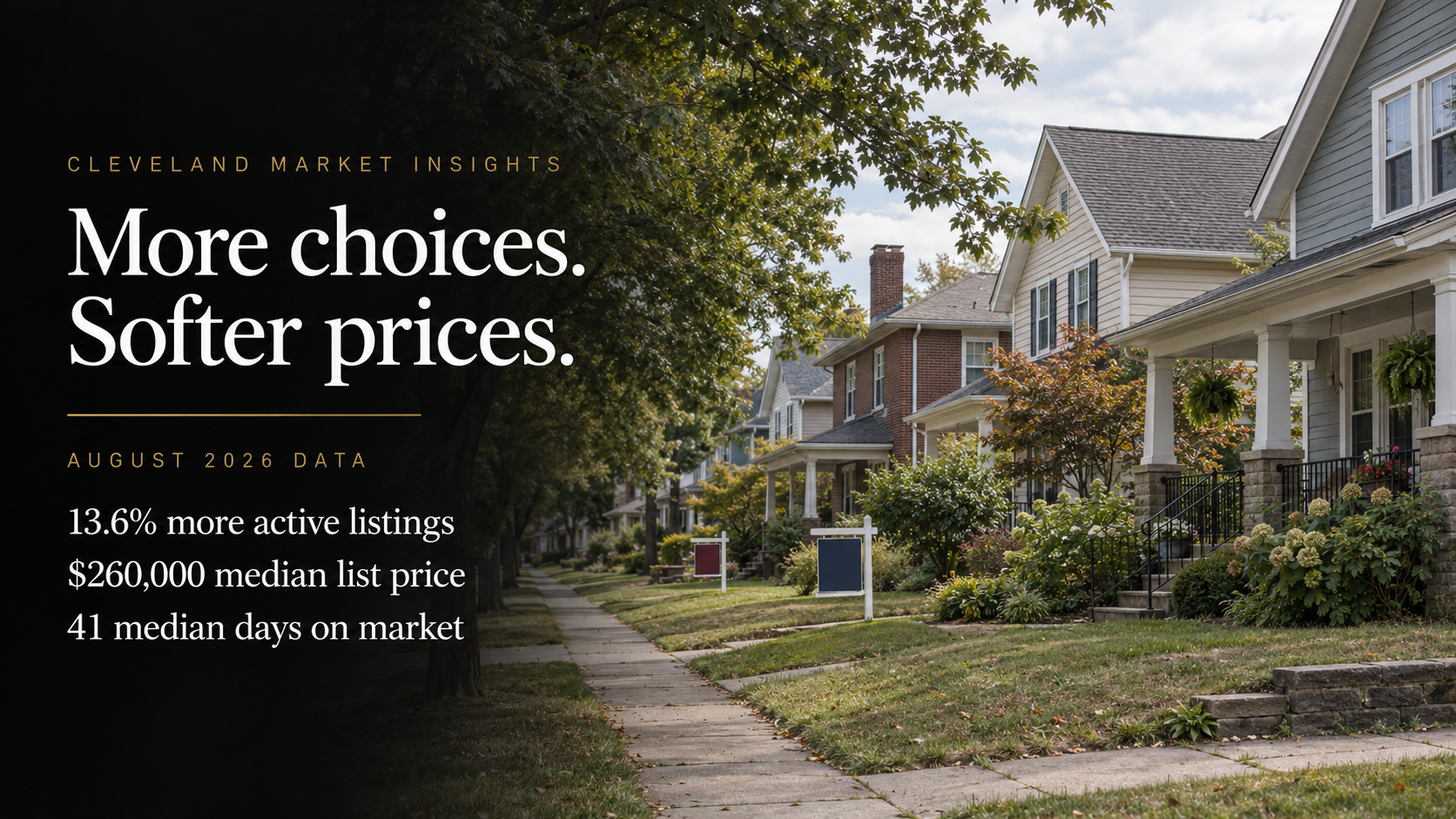 Acclaimed Realty’s September 14, 2026 Cleveland metro market report highlighting August inventory, asking prices, and days on market.