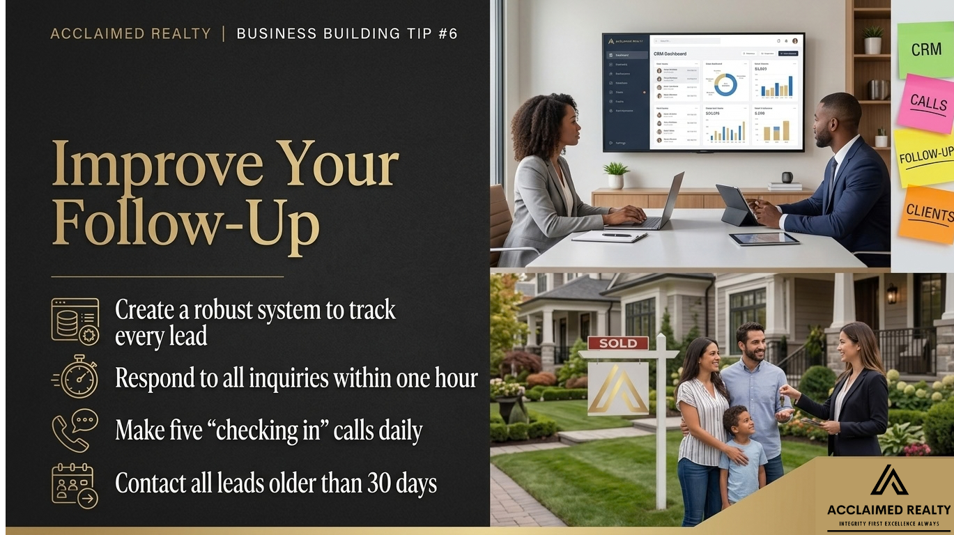 Acclaimed Realty Weekly Business Building Tip 6 graphic outlining a 4-step real estate lead follow-up action plan alongside colorful sticky notes.
