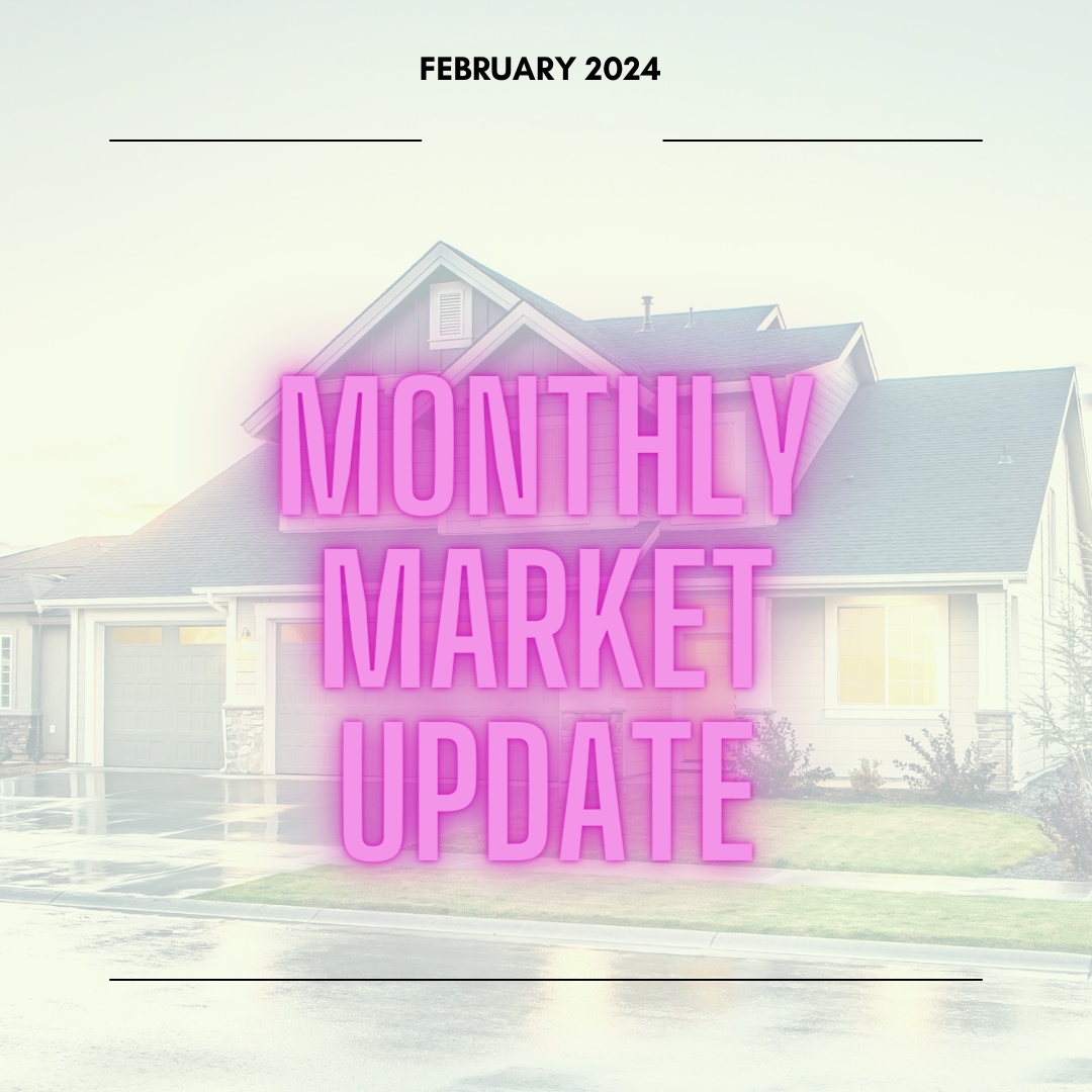 February Market Update: North Charlotte Region header image.