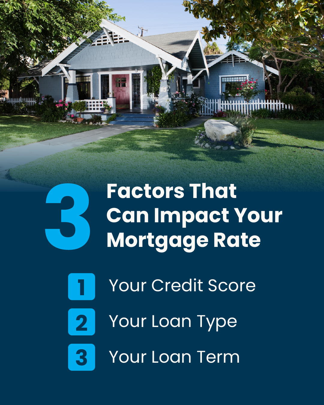 3 Factors That Can Impact Your Mortgage Rate header image.