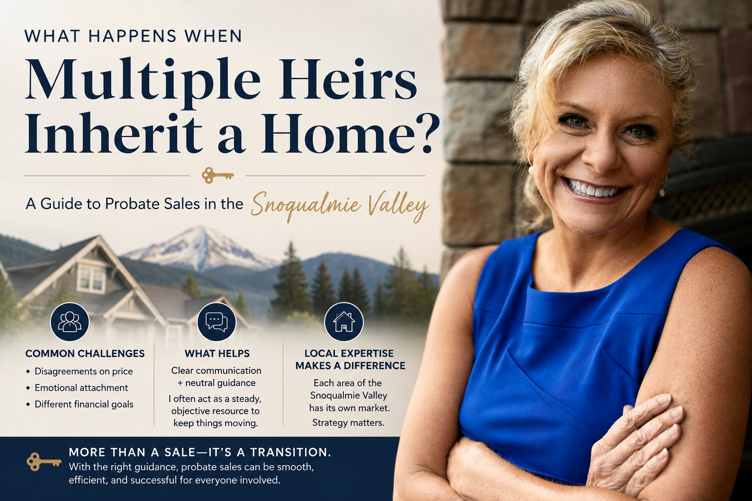What Happens When Multiple Heirs Inherit a Home? header image.