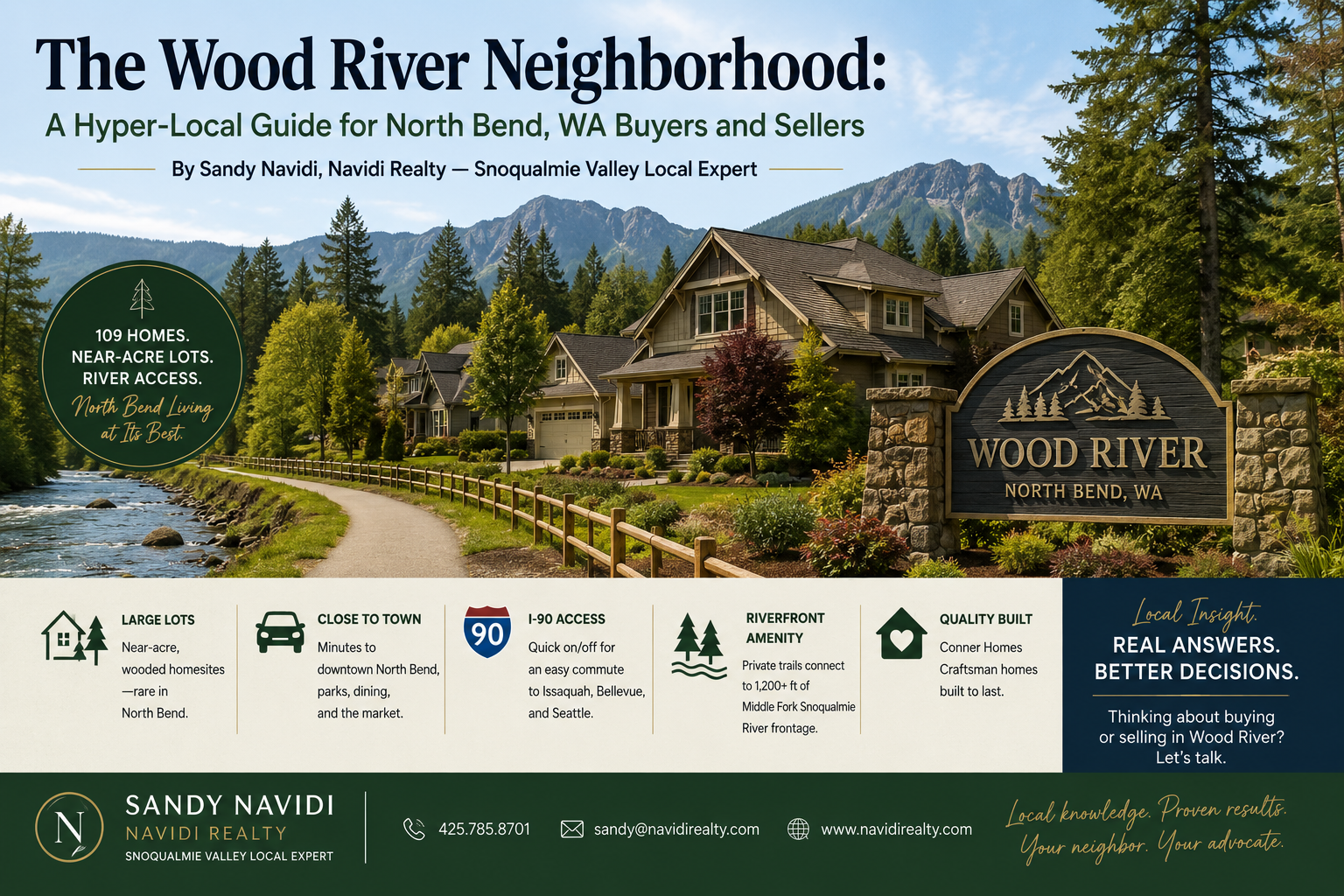 Wood River North Bend WA: Neighborhood Guide & Homes for Sale header image.