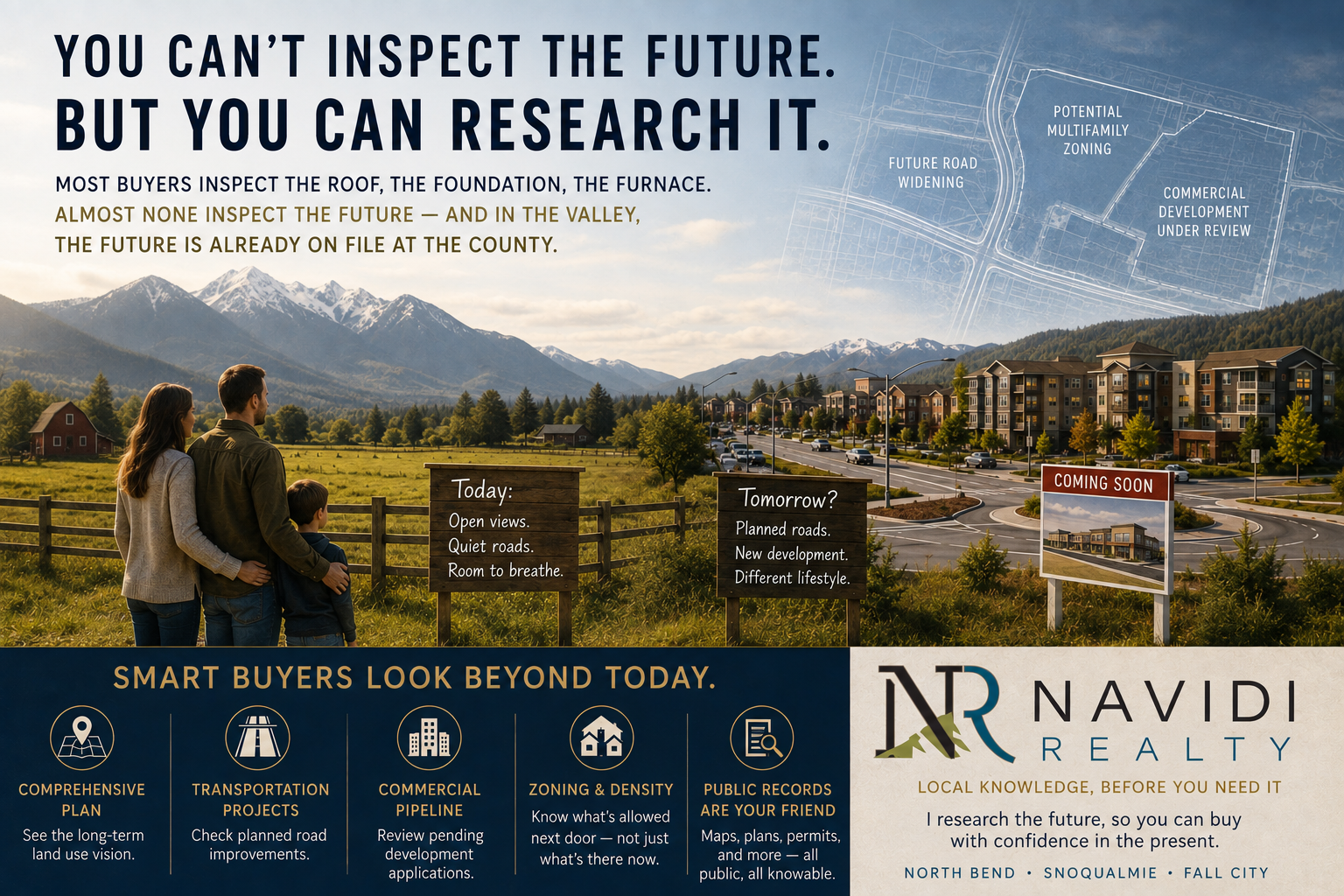 Snoqualmie Valley Buyer's Guide You're Not Just Buying a House. You're Buying a Neighborhood's Next 20 Years. header image.