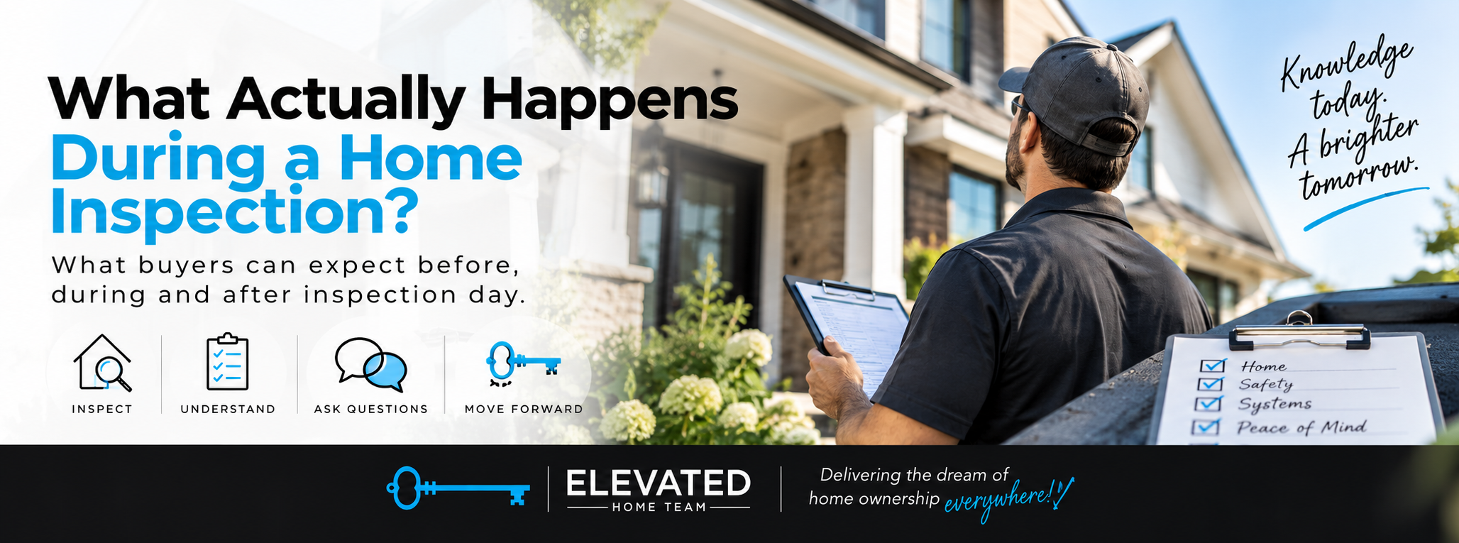What Actually Happens During a Home Inspection? header image.