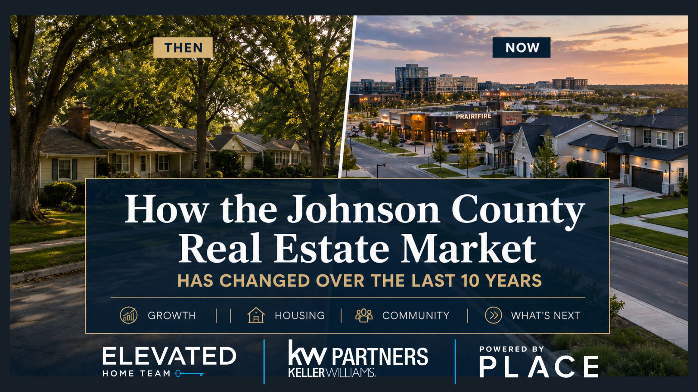 How the Johnson County Real Estate Market Has Changed Over the Last 10 Years ⭐ header image.