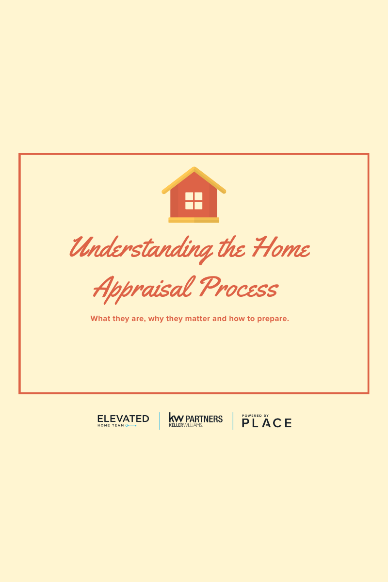 Understanding the Home Appraisal Process: What they are, why they matter and how to prepare. header image.