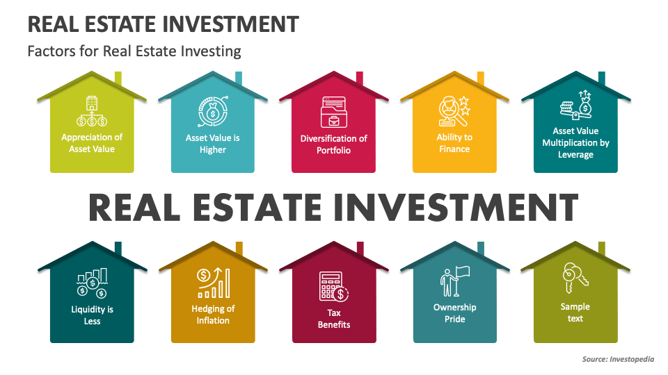 Real Estate Investing in 2026: Is Now the Right Time? header image.