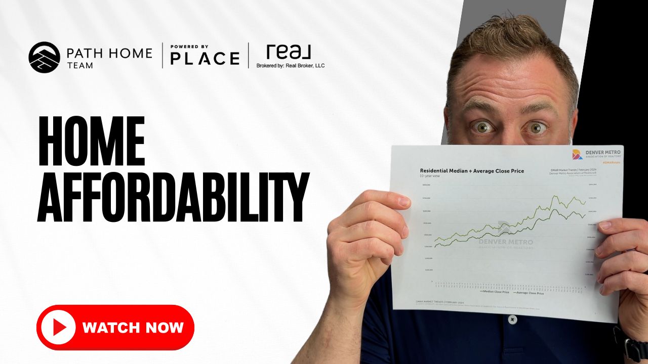 Is Now the Right Time to Buy? Exploring Home Prices and Affordability header image.