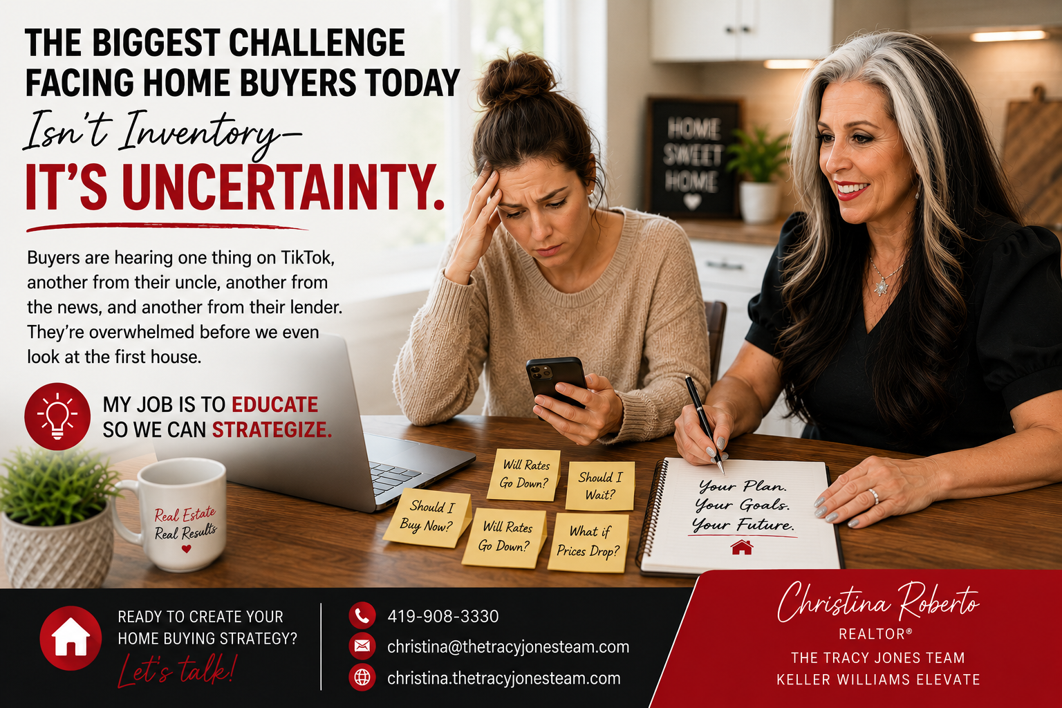The Biggest Challenge Home Buyers Face Today Isn't Inventory—It's Uncertainty header image.