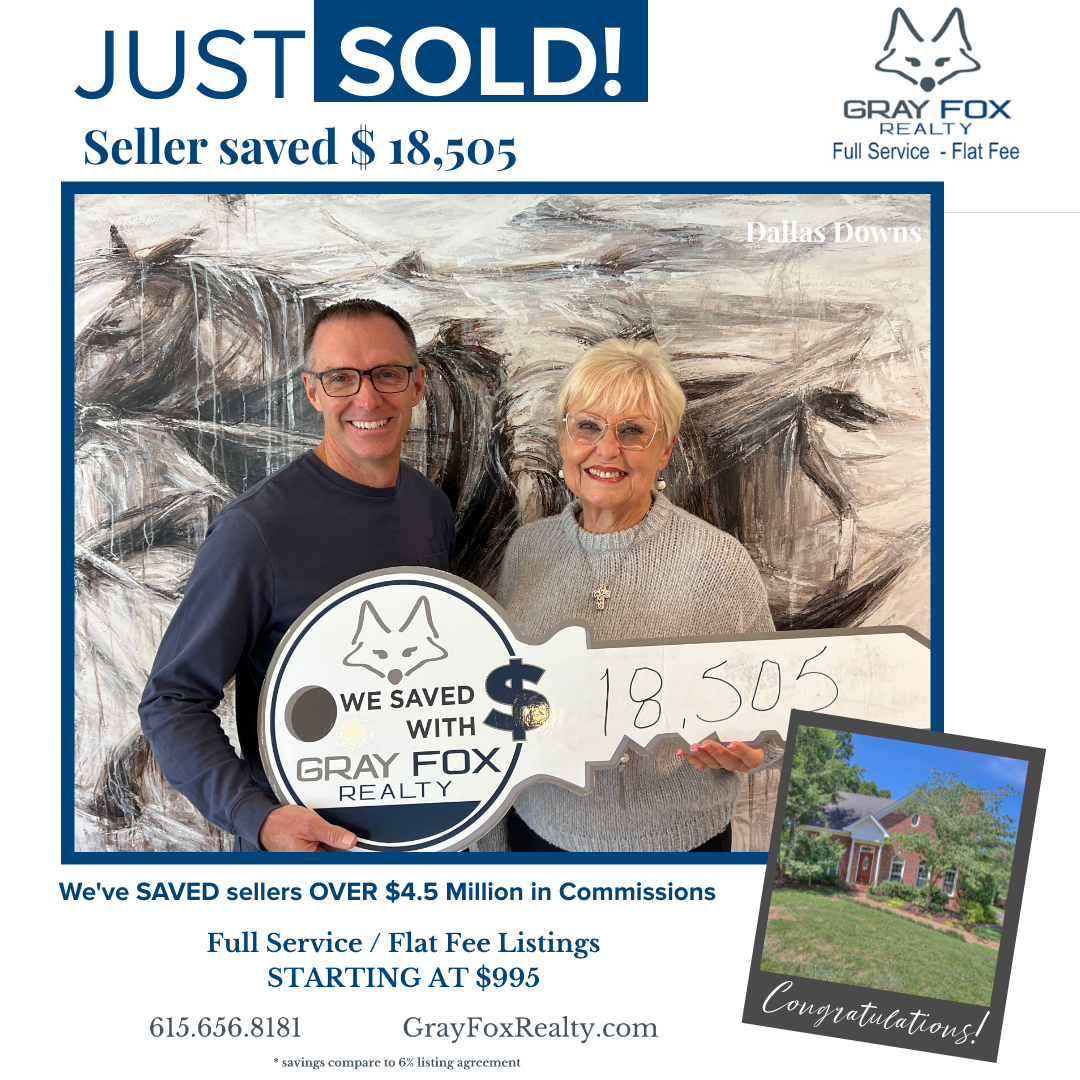 Transforming Digital Interactions into Real Estate Success: Holly’s Journey with Gray Fox Realty header image.