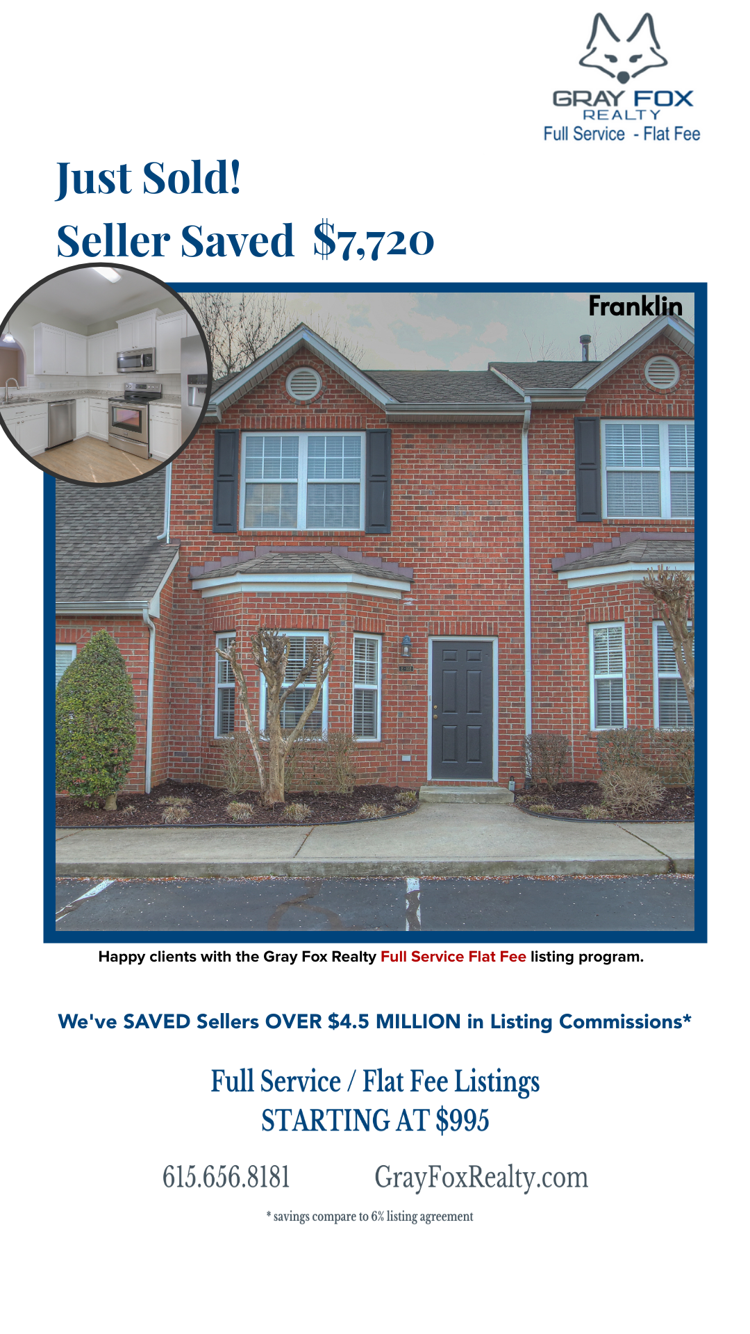 Repeat client sells investment property in Franklin with Gray Fox Realty and saves $7,720 header image.