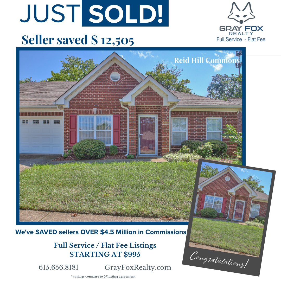 A Seamless Journey: The Beth Meyer Home Sale Success Story header image.