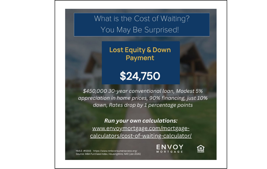 Mortgage Rate Update: Napa & Northern California – Week of June 1, 2026 header image.