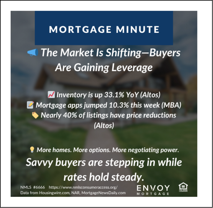 More Listings. More Leverage. A Market Shift Is Happening. header image.