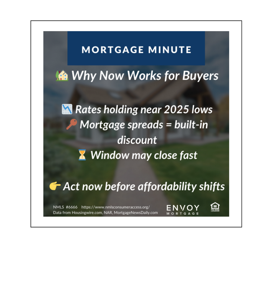 A Hidden Advantage for Today’s Buyers: Why Now Works header image.