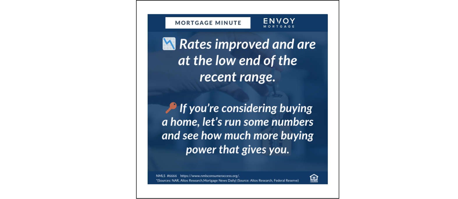 Mortgage Rates Are Sitting Near Recent Lows - Why That Matters header image.