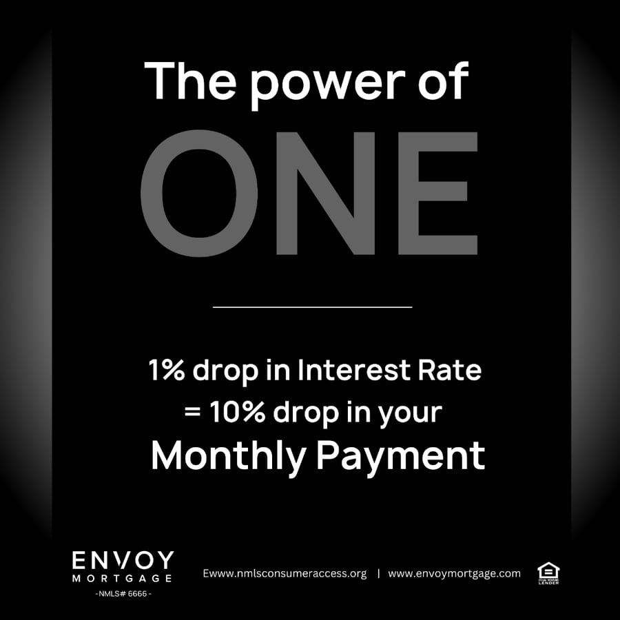 🏡 The Power of One Is Here: Lower Rates, Bigger Opportunity header image.