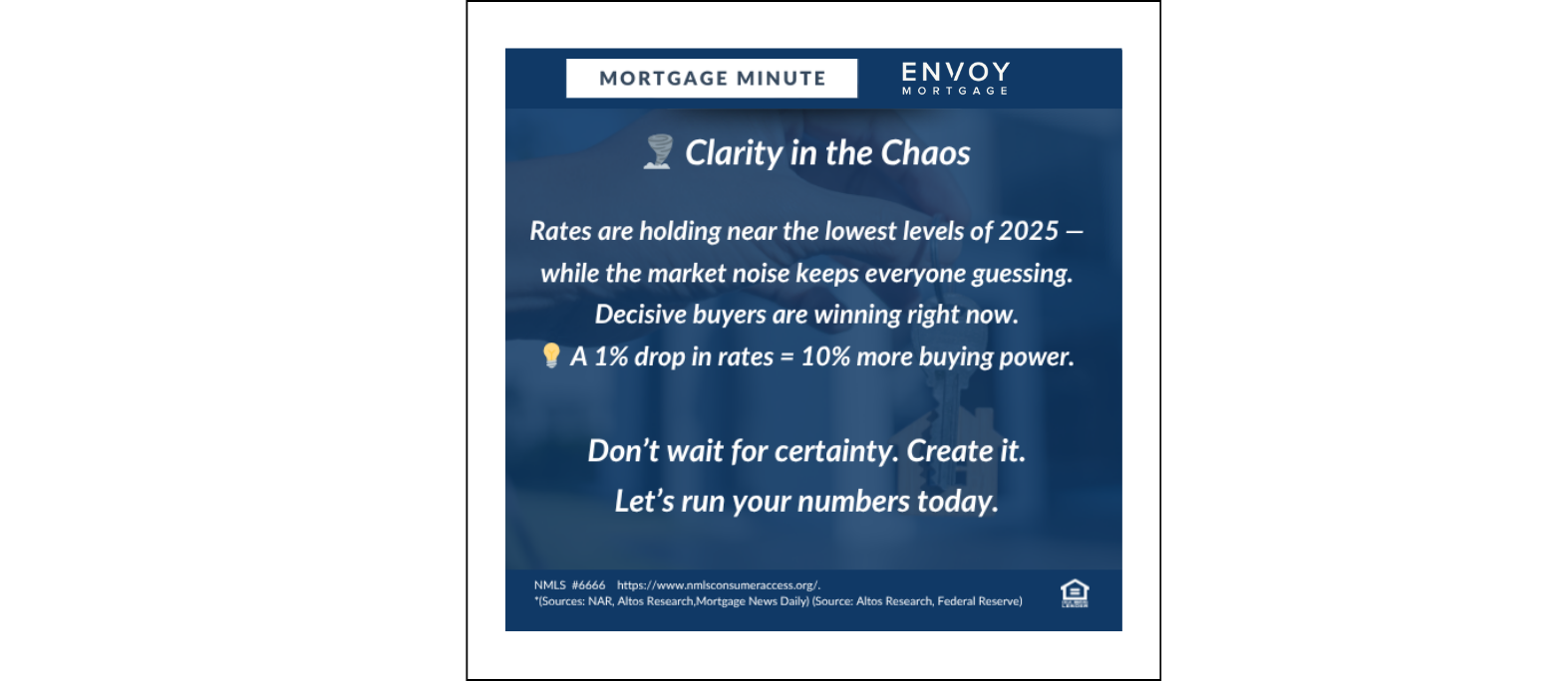 Find Clarity in the Chaos: Low Rates, Real Opportunity for Buyers header image.