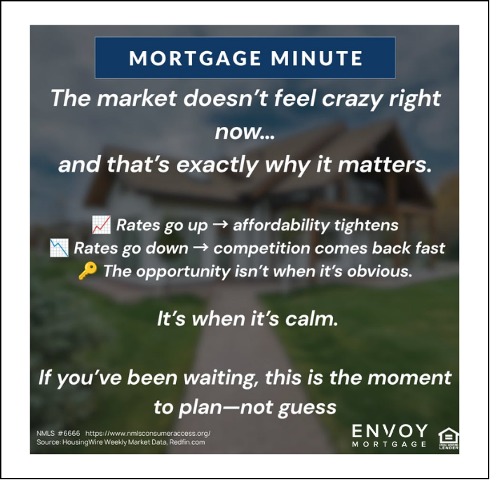 Mortgage Rate Update: Napa & Northern California – Week of June 30, 2026 header image.