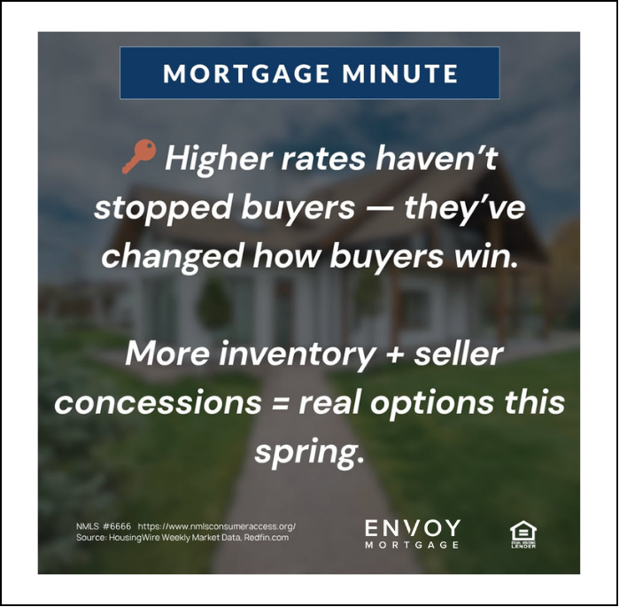 Northern California Mortgage Rate Update – Week of May 18, 2026 header image.
