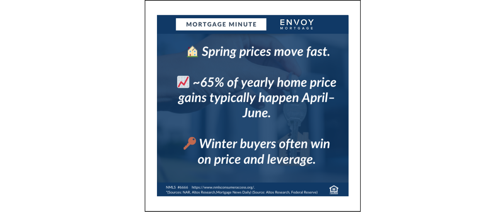 Most Home Price Gains Happen in Spring - Here’s Why Timing Matters header image.