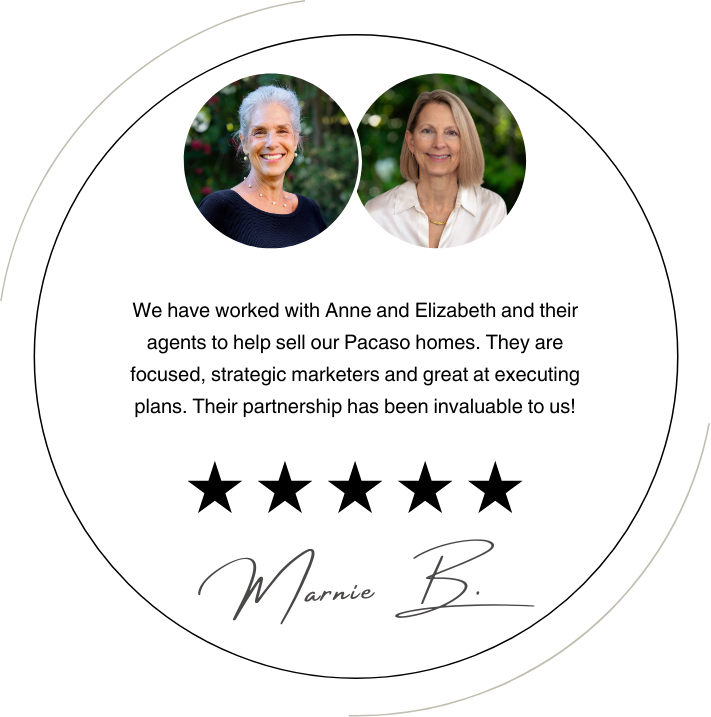 Client Spotlight: Strategic Marketing Success with Pacaso header image.