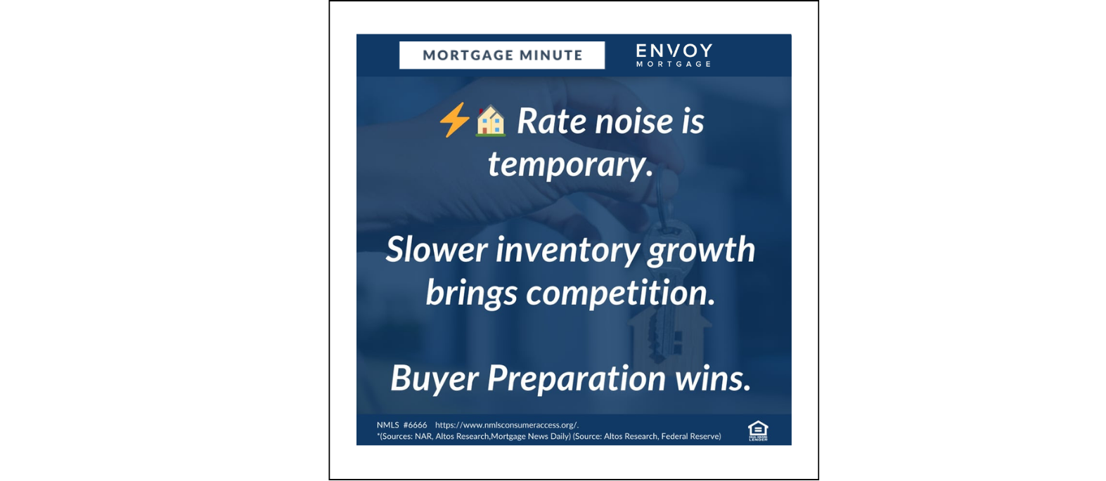 Mortgage Rate Update: Week of March 16, 2026