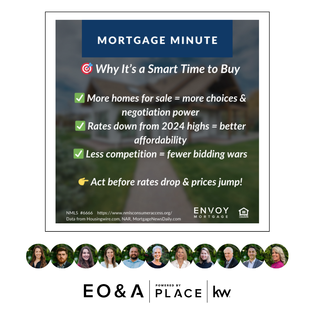 Why It Might Feel Like the Right Time to Buy header image.