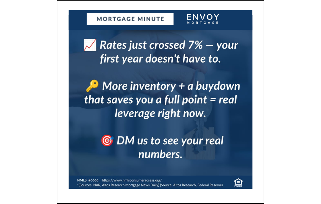 Mortgage Rate Update: Napa & Northern California – Week of September 14, 2026 header image.