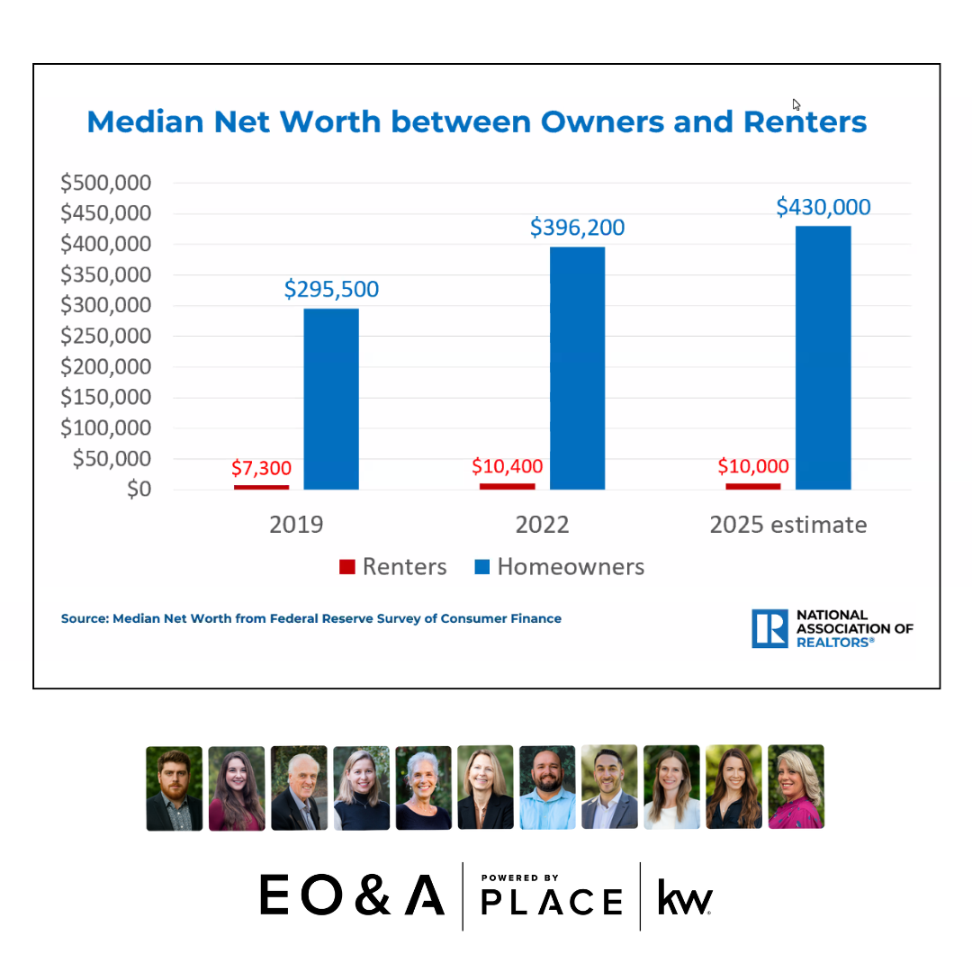 Homeownership in Napa Valley: Why Buying a Home Is the Key to Building Wealth header image.