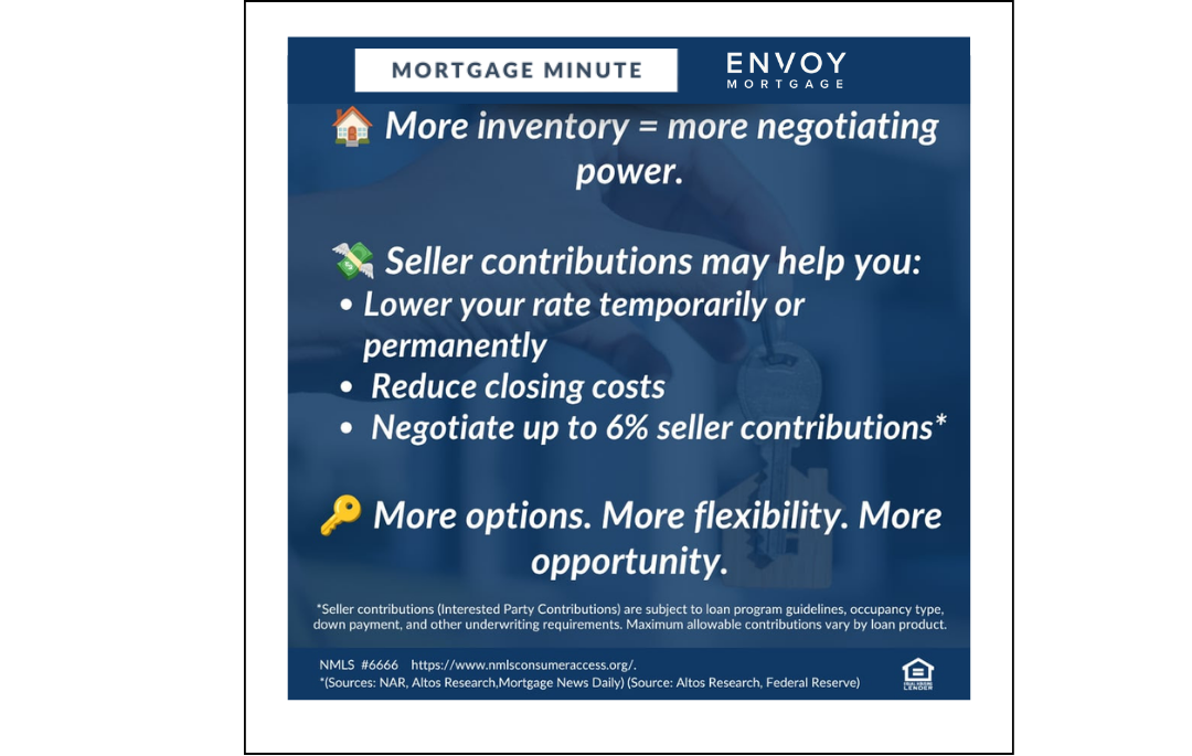 August 2026 mortgage update showing rates near 6.83% and how seller concessions may help Northern California homebuyers reduce upfront costs