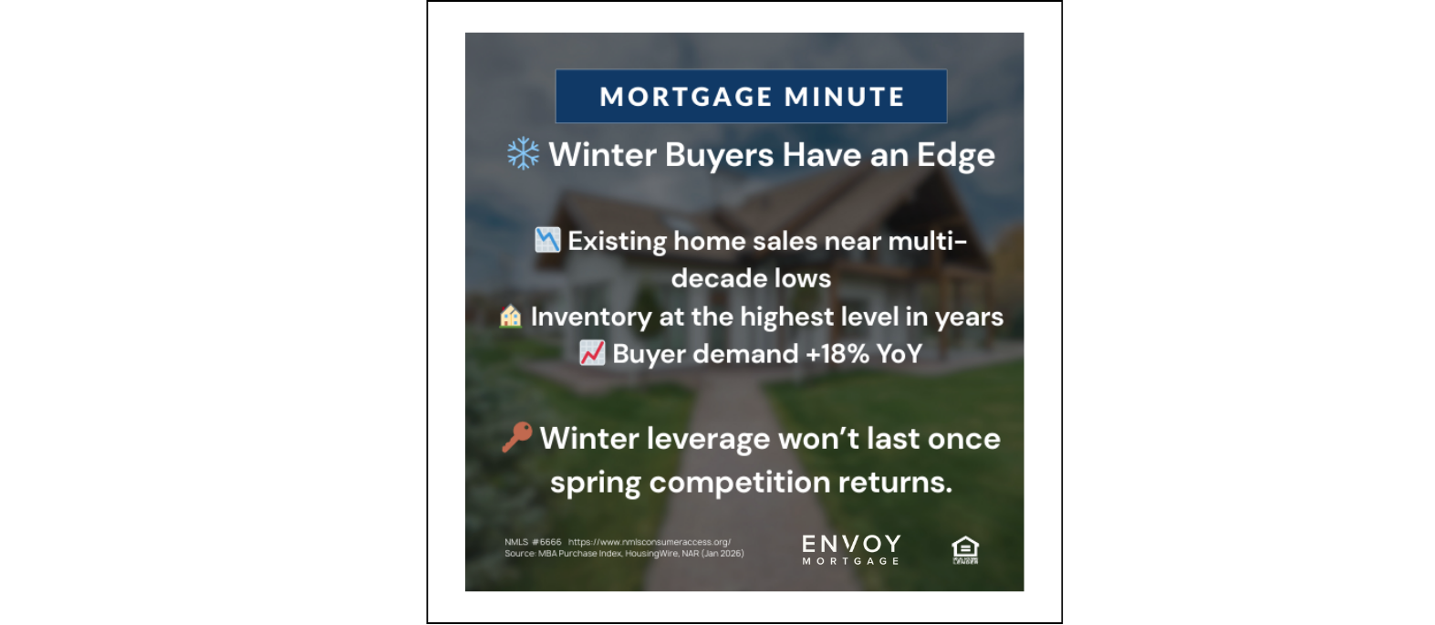 Why Winter Buyers Have an Edge in Today’s Housing Market header image.