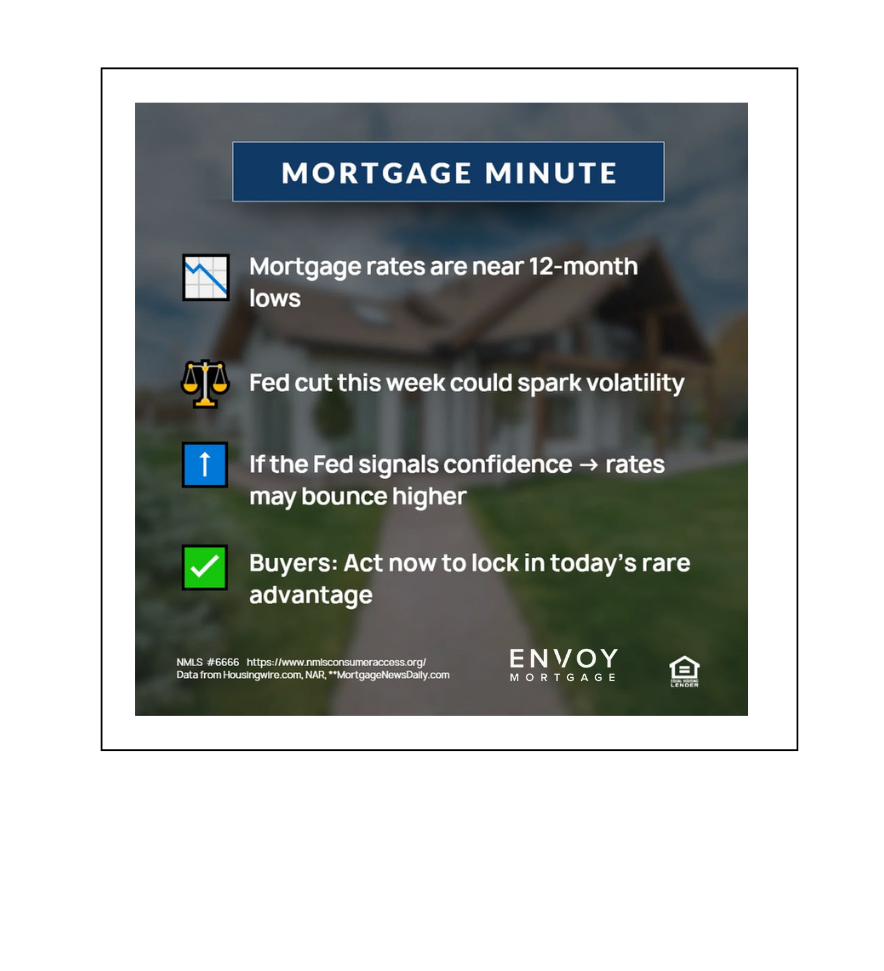 Today’s Mortgage Rates: A Rare Advantage for Buyers header image.