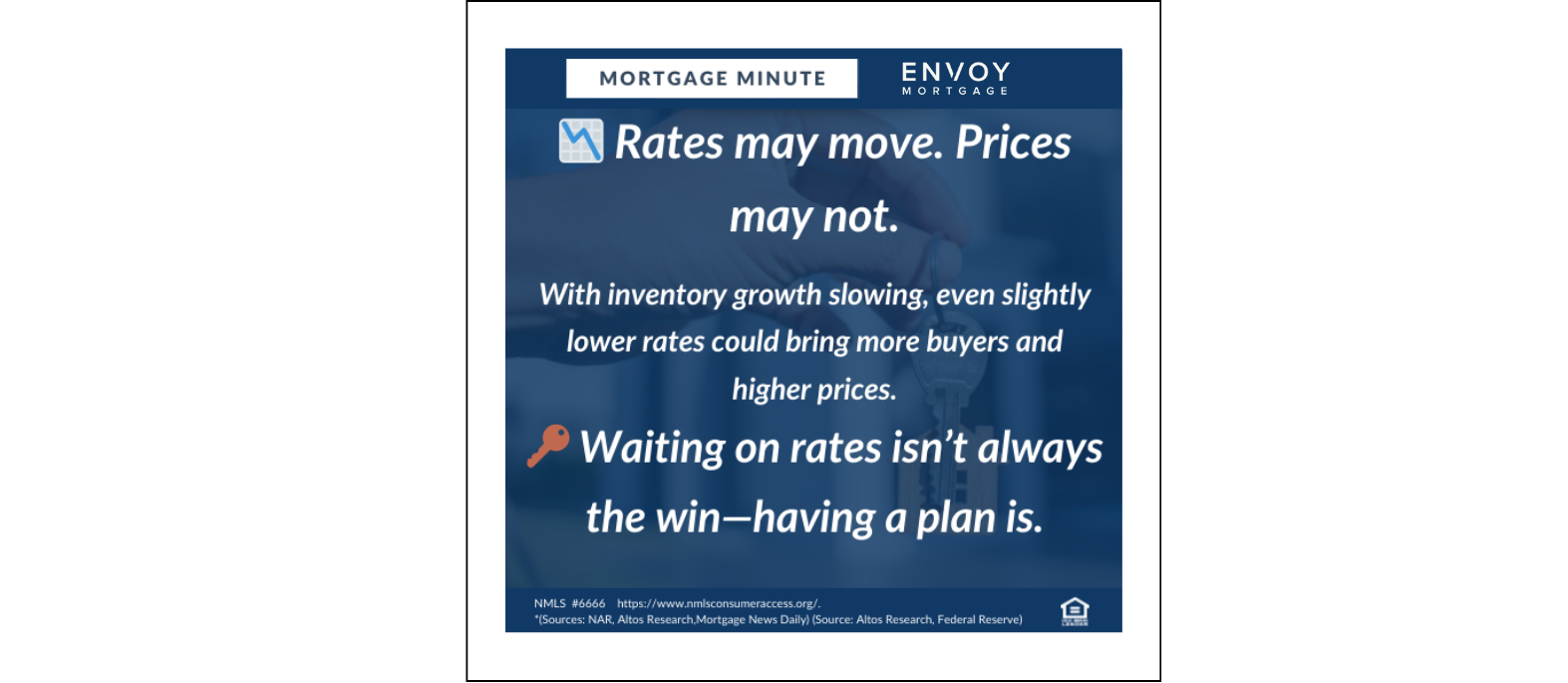 Waiting for Lower Rates? Here’s the Catch Buyers Should Understand header image.