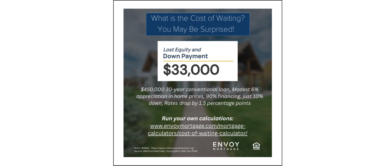 What Waiting to Buy a Home Really Costs in Northern California header image.