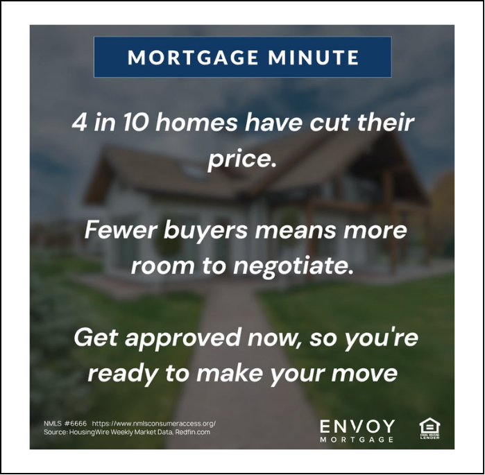 Fewer Buyers, More Negotiating Room: What Higher Mortgage Rates Mean Right Now header image.