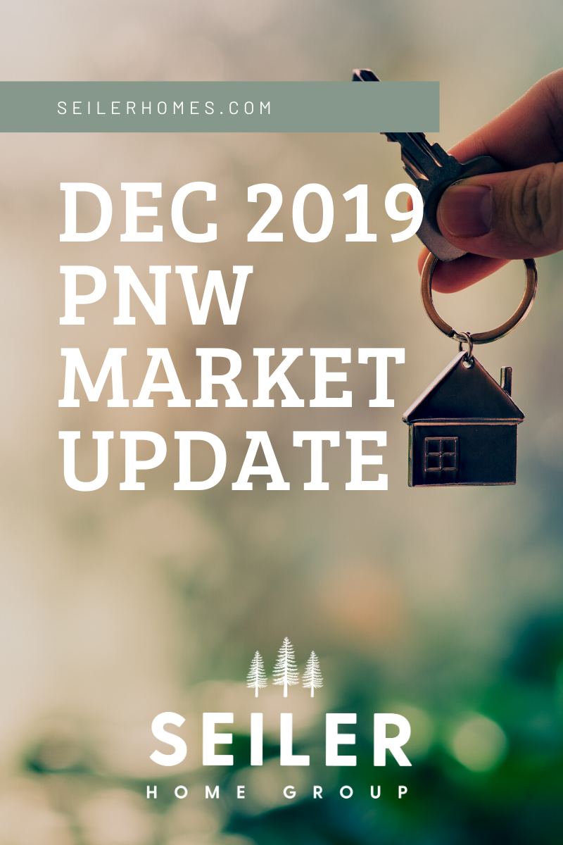 December 2019 PNW Market Update header image.
