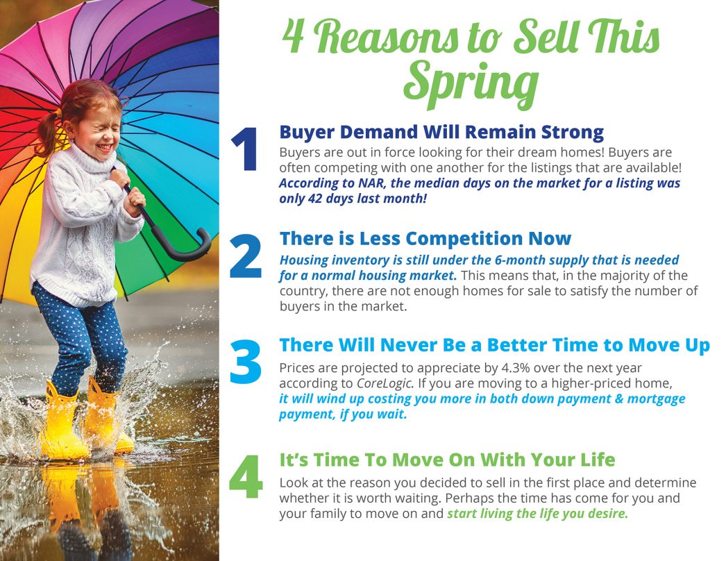 4 Reasons to Sell This Spring header image.
